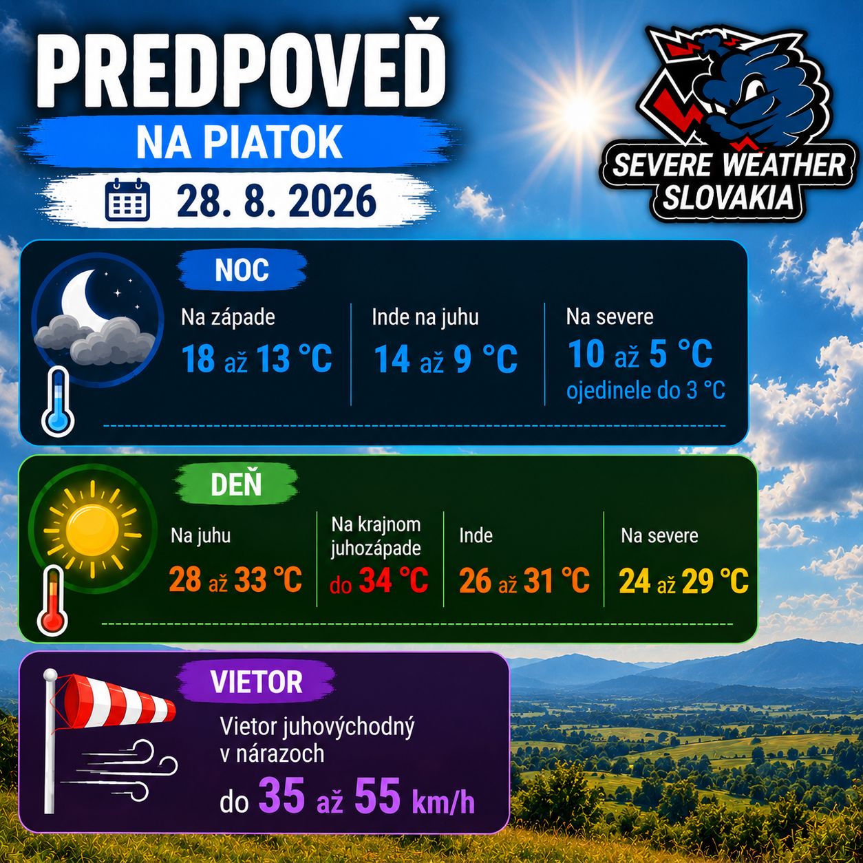 Predpoveď na piatok 28. 8. 2026