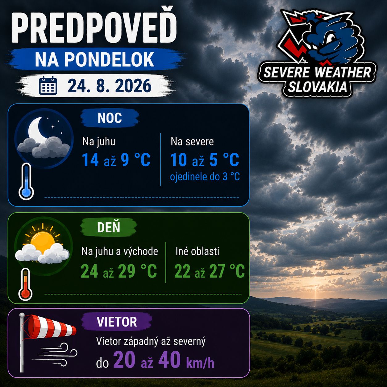 Predpoveď na pondelok 24. 8. 2026