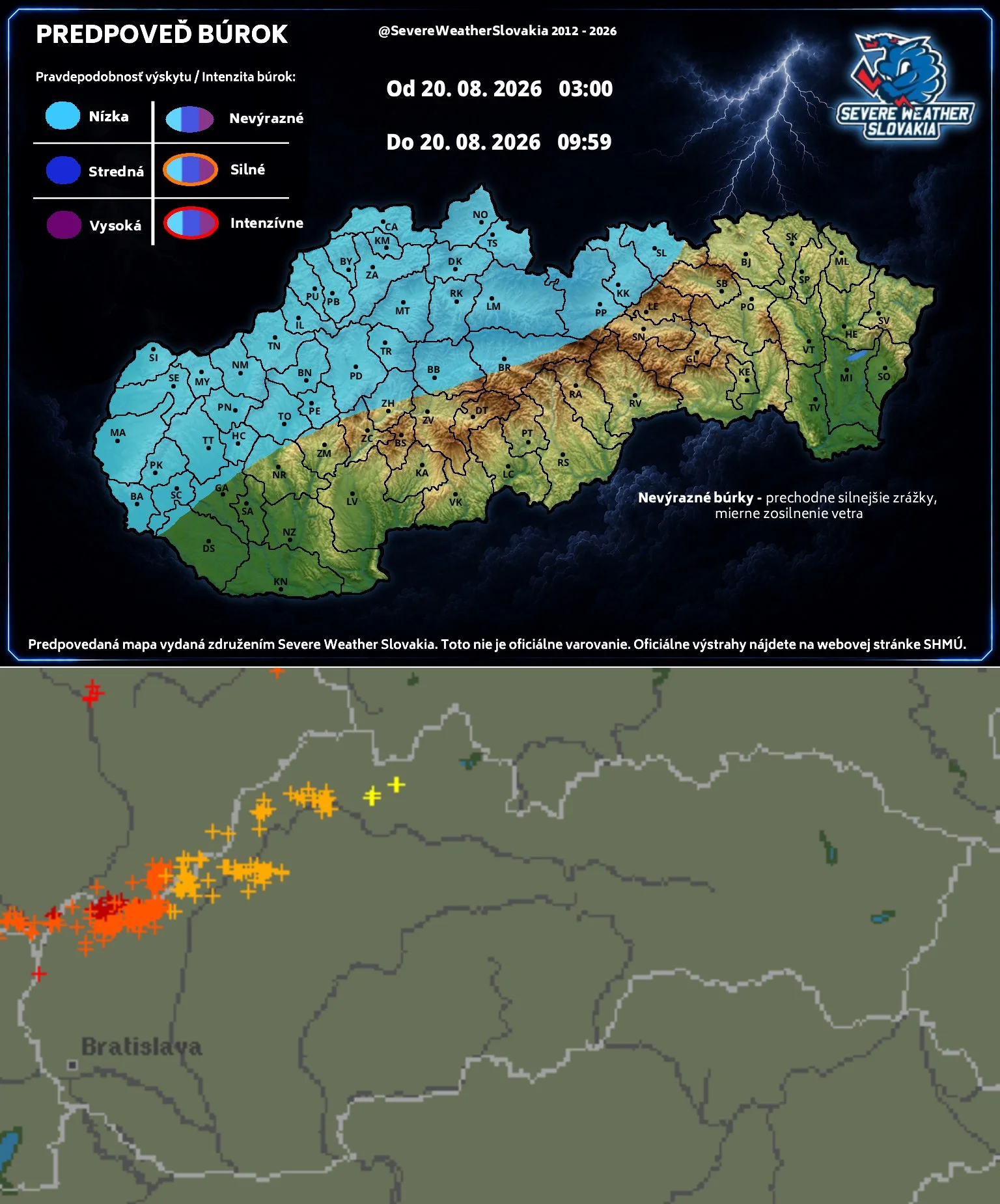 Zhodnotenie - čo sa to včera dialo – obrázok 2