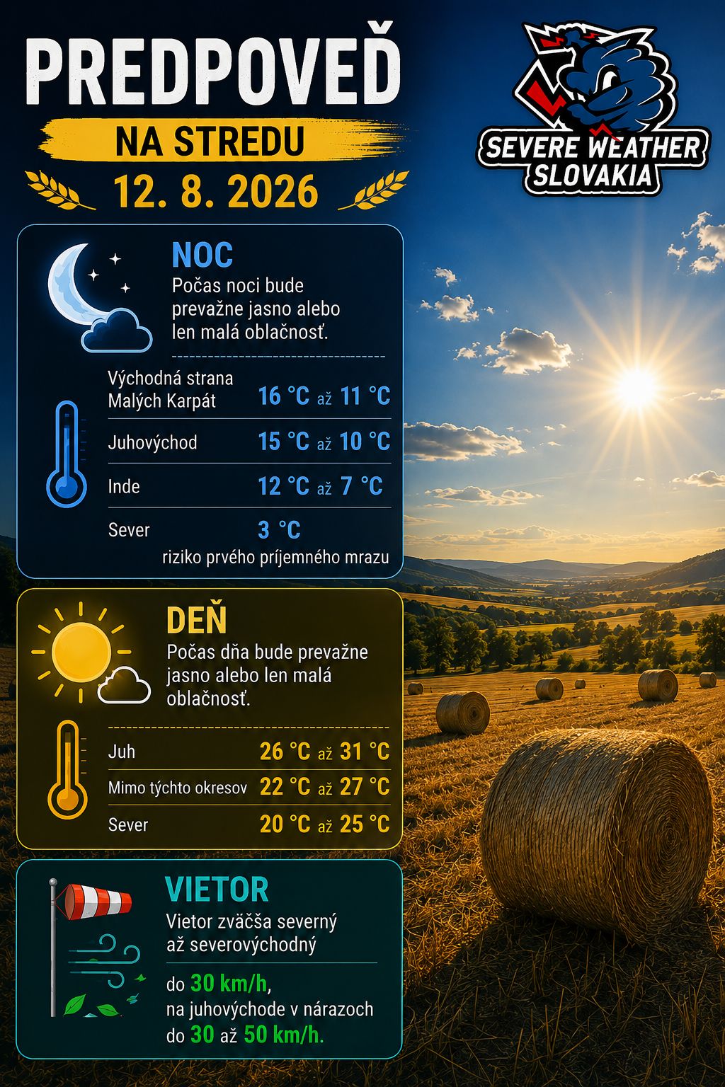 Predpoveď na stredu 12. 8. 2026
