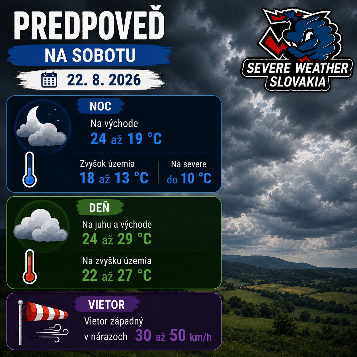 Predpoveď na sobotu 22. 8. 2026