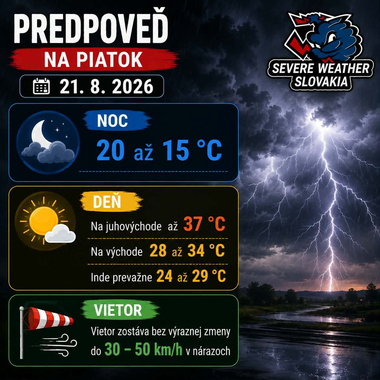 Predpoveď na piatok 21. 8. 2026