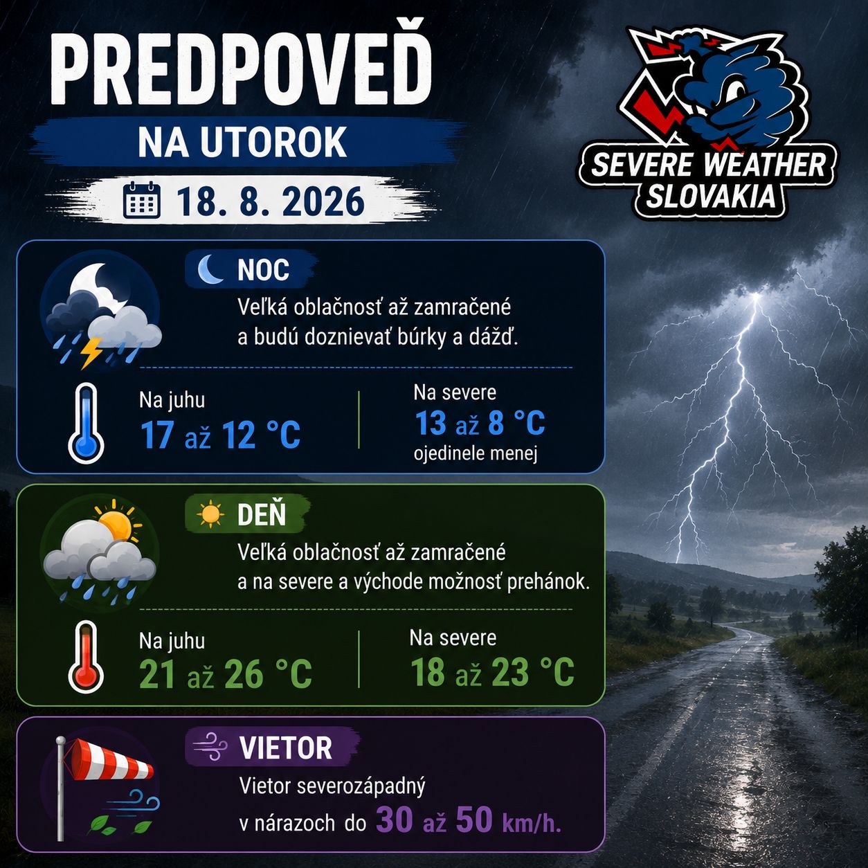 Predpoveď na utorok 18. 8. 2026