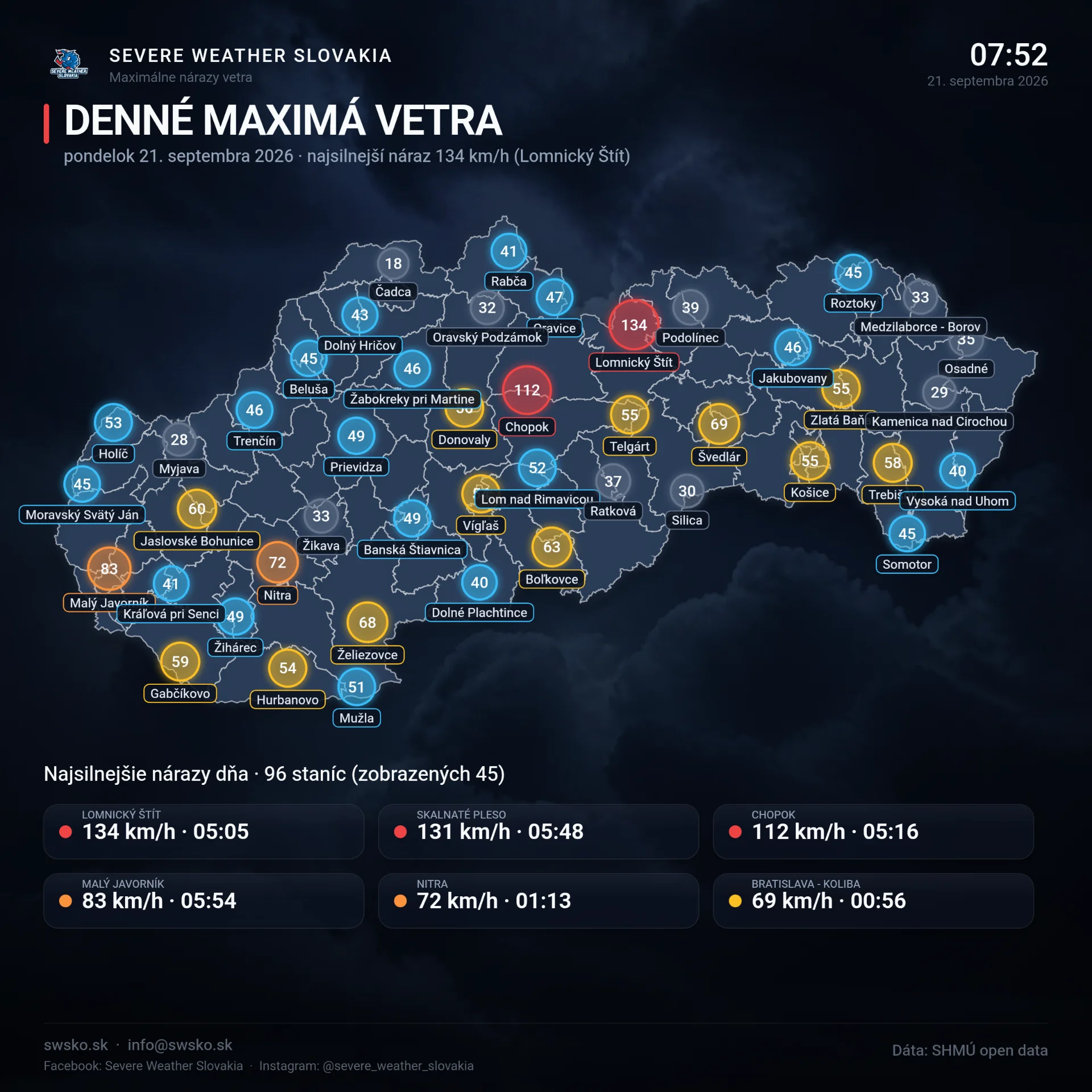 Prechod katafrontu 21. 9. 2026
