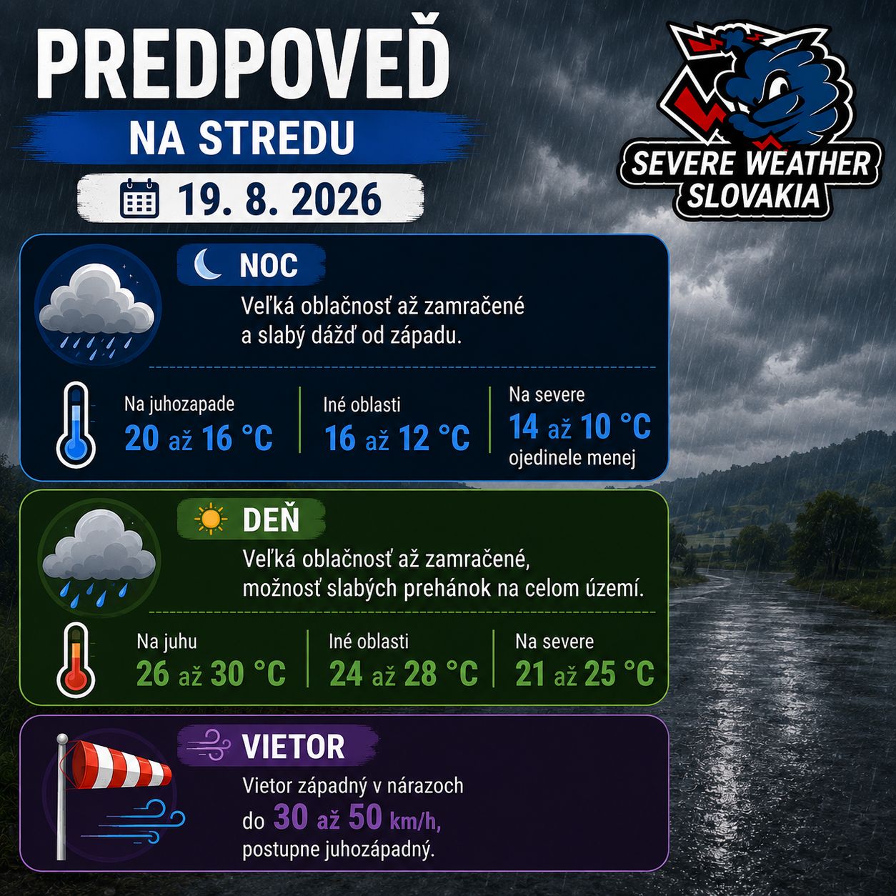 Predpoveď na streda 19. 8. 2026