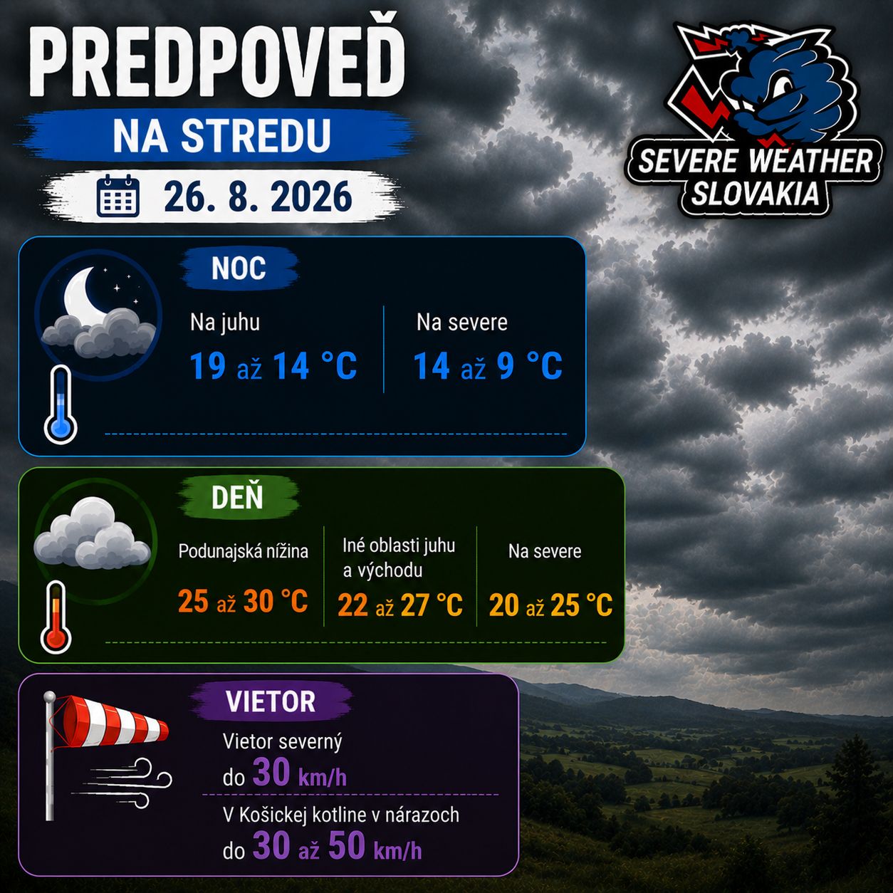 Predpoveď na stredu 26. 8. 2026