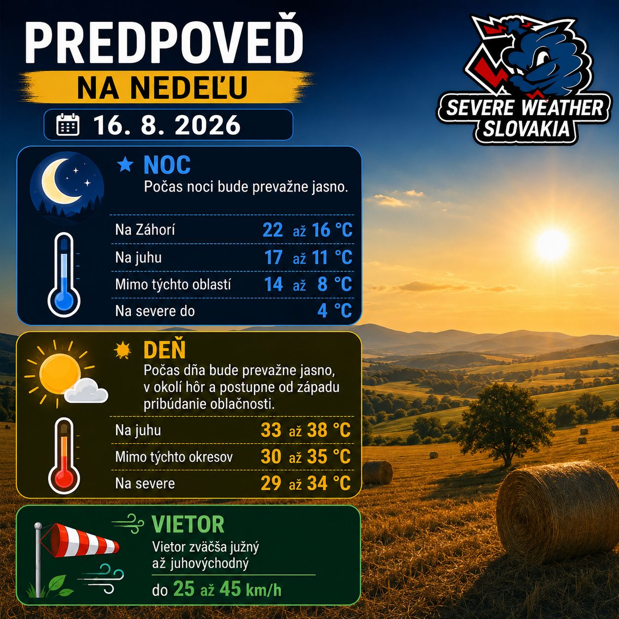 Predpoveď na nedeľu 15. 8. 2026