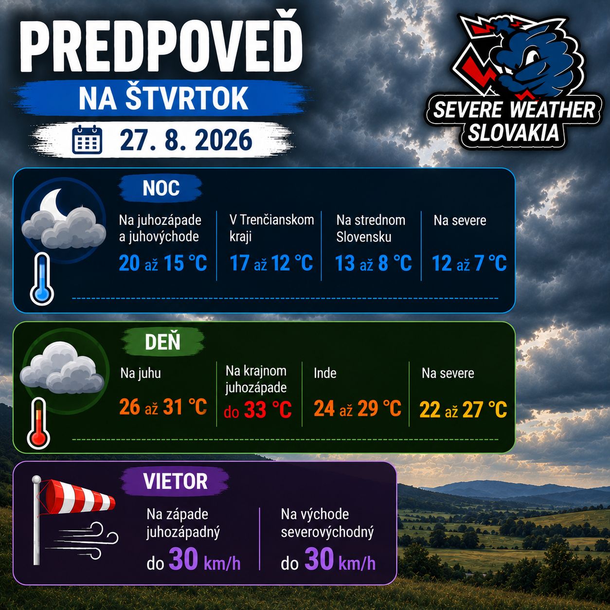 Predpoveď na štvrtok 27. 8. 2026