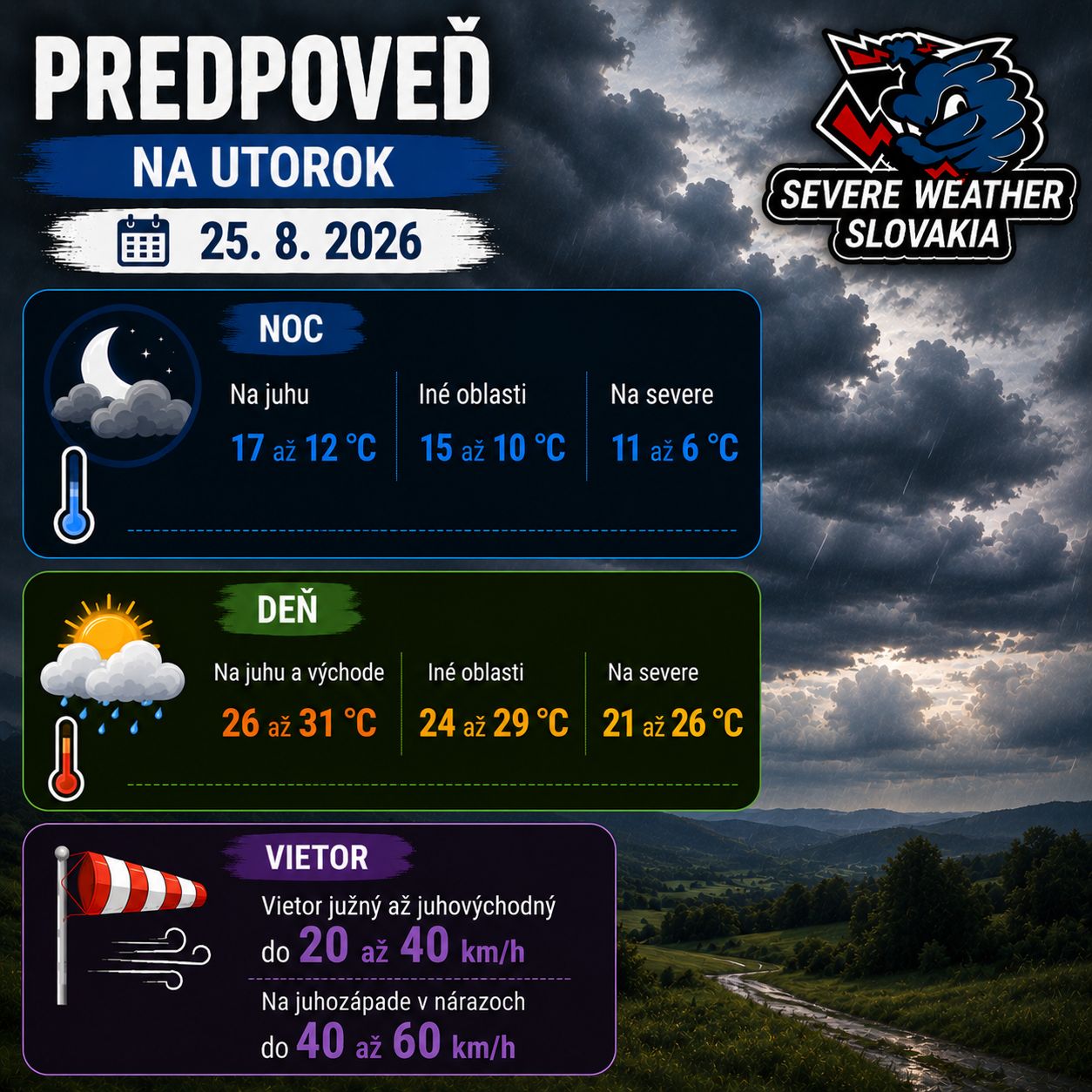 Predpoveď na utorok 25. 8. 2026